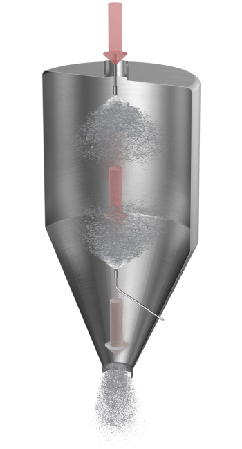 Mixed Flow Chamber