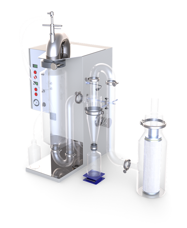 ESDT Lab Spray Dryer