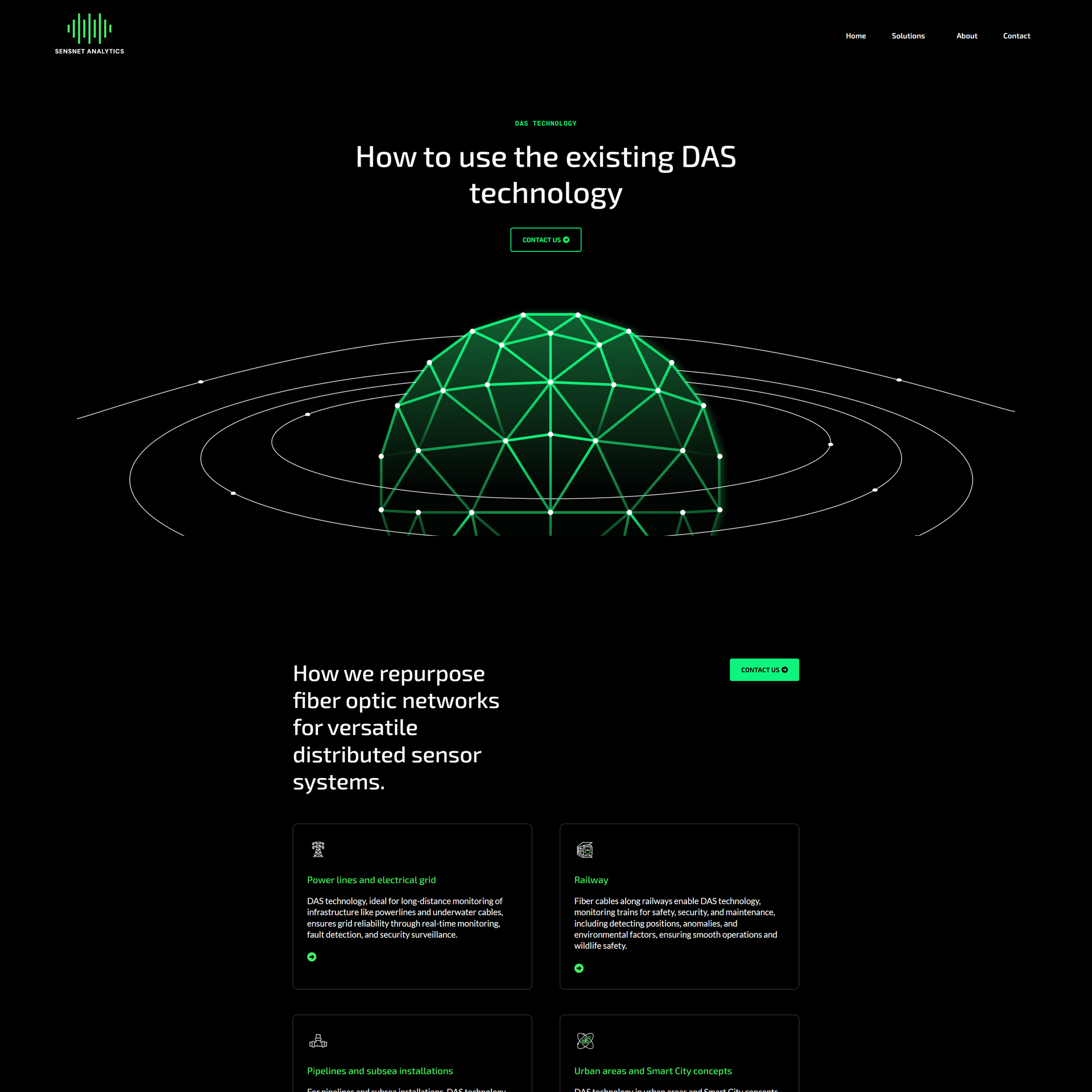 Grafiske elementer fra nettsiden til Sensnet Analytics