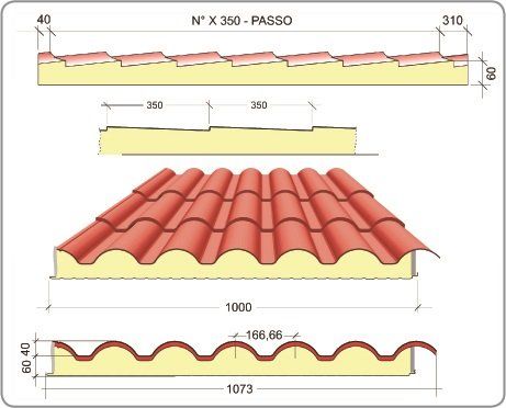 progetto coperture prefabbricate