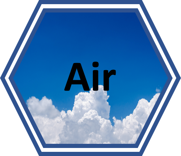 Industrial air quality survey