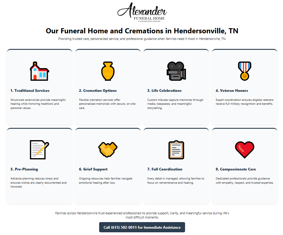 Infographic of Our Funeral Home and Cremations in Hendersonville, TN