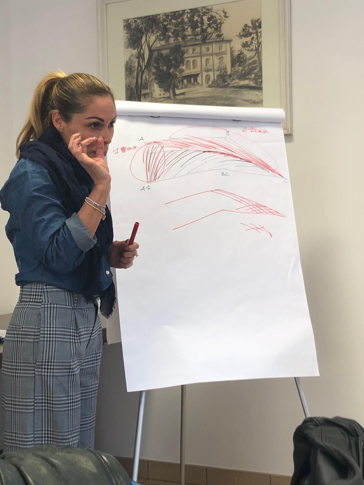 Una donna è in piedi davanti a una lavagna a fogli mobili e tiene in mano una penna.