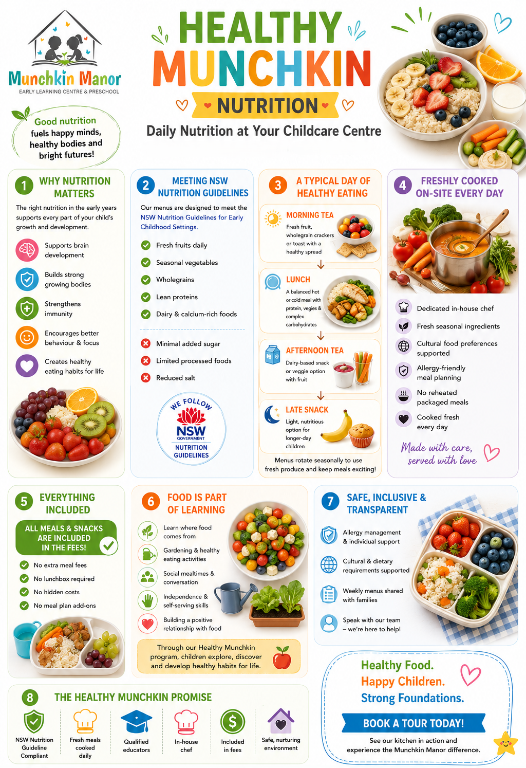 Infographic on benefits of choosing Munchkin Manor daycare in Atawhai, St George, with icons and child illustrations