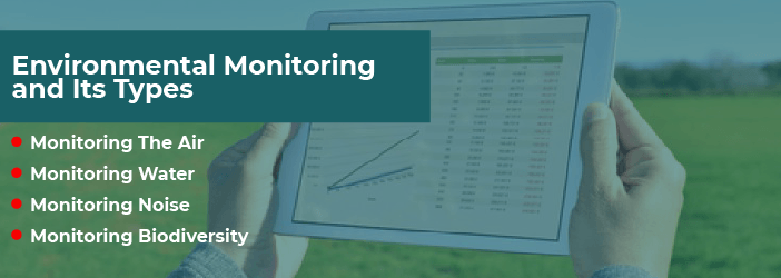 What is environmental monitoring and its types?