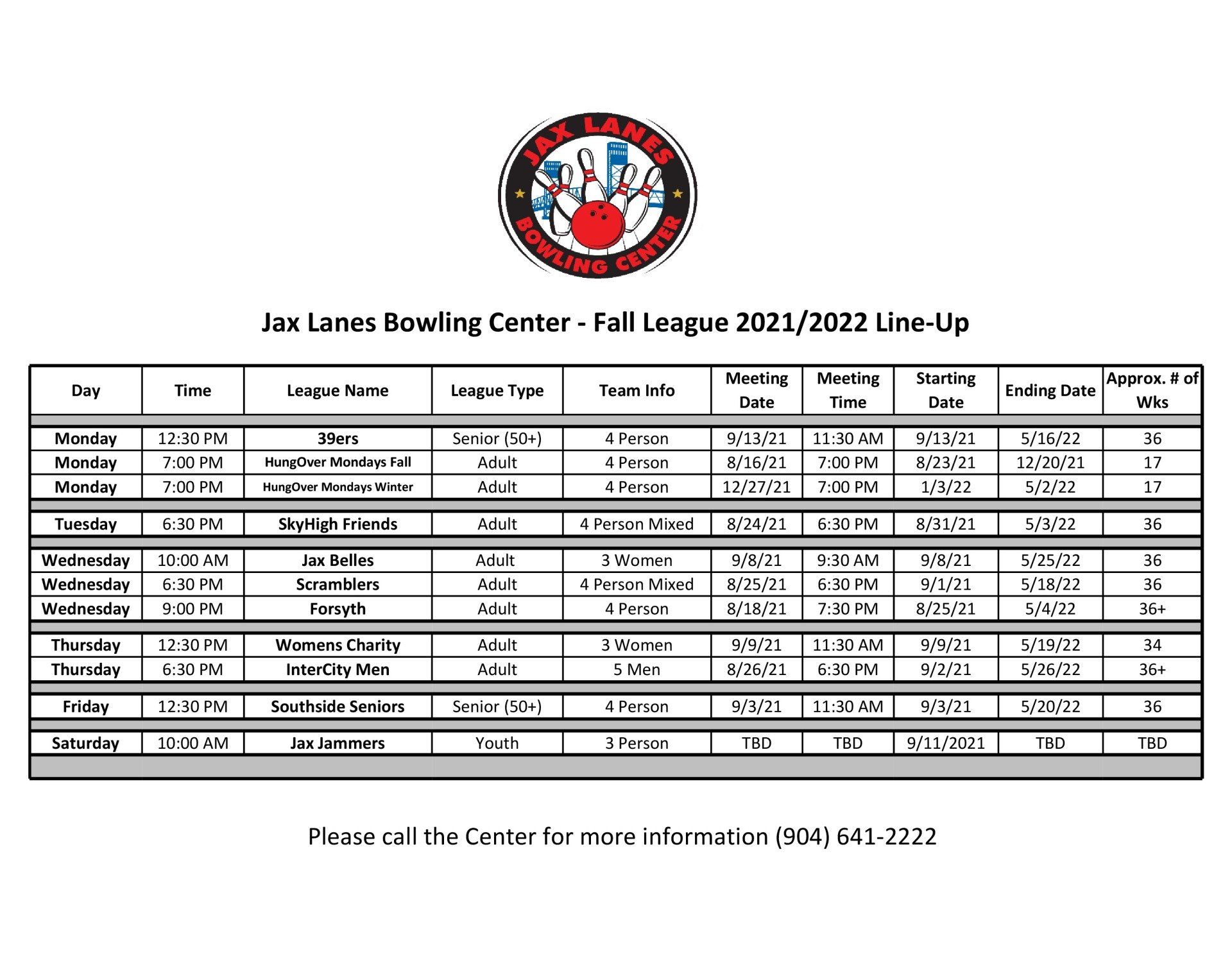 Bowling League Jacksonville, FL Jax Lanes Bowling Center