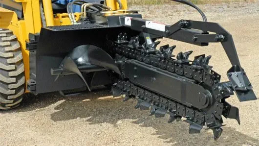 Cutters Zoomed In | Viroqua, WI | Bruce Hill, LLC