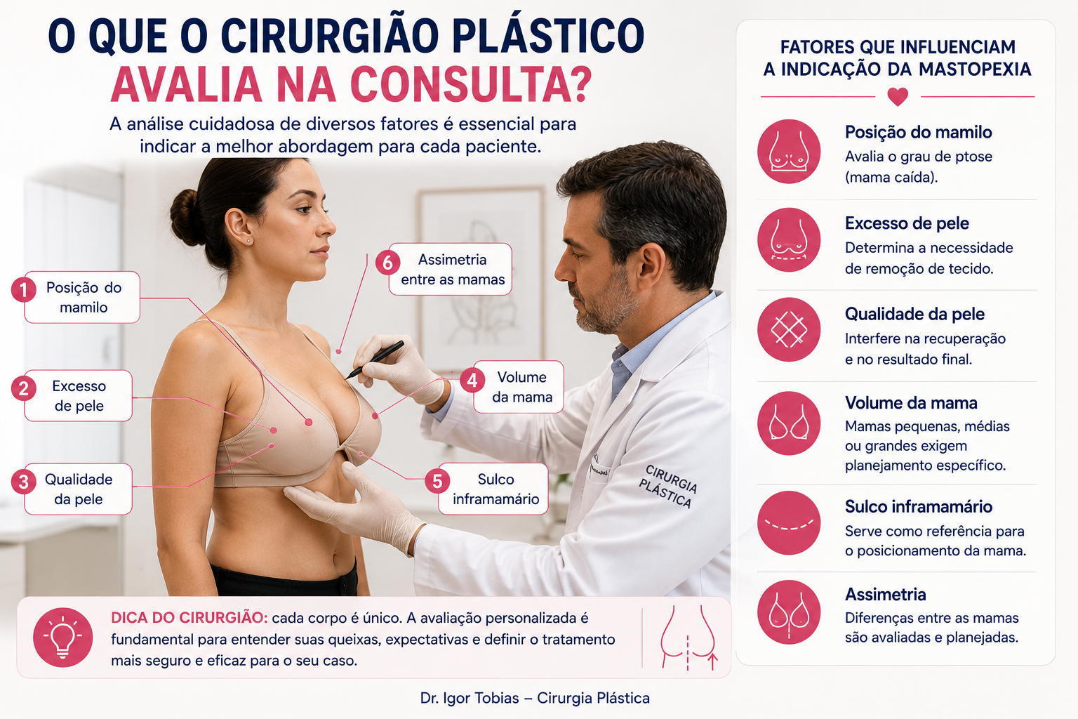 Cirurgião plástico avaliando uma paciente durante consulta para mastopexia, analisando posição do mamilo, excesso de pele, sulco inframamário, volume das mamas e assimetrias antes do planejamento cirúrgico.