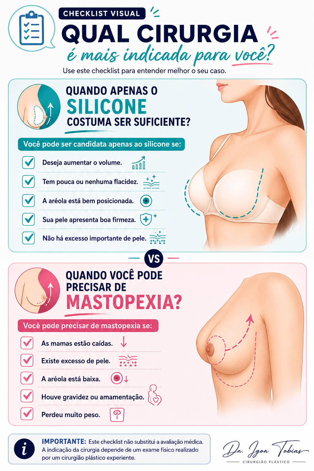 Checklist comparando as principais características das pacientes candidatas à cirurgia de silicone ou à mastopexia.
