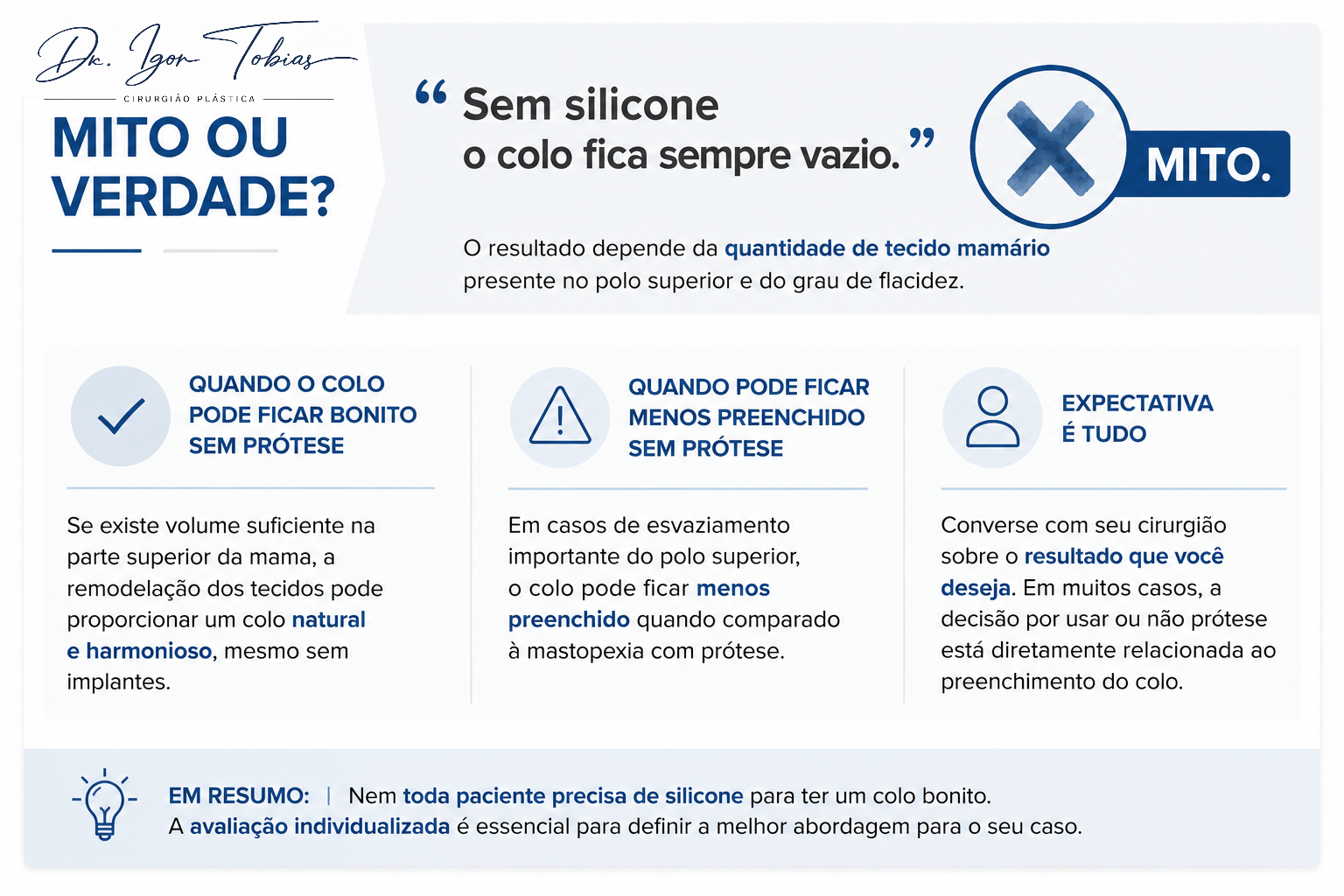 Mito ou verdade sobre mastopexia sem prótese: infográfico mostrando que o colo pode permanecer preenchido sem silicone, dependendo do volume mamário e da flacidez.