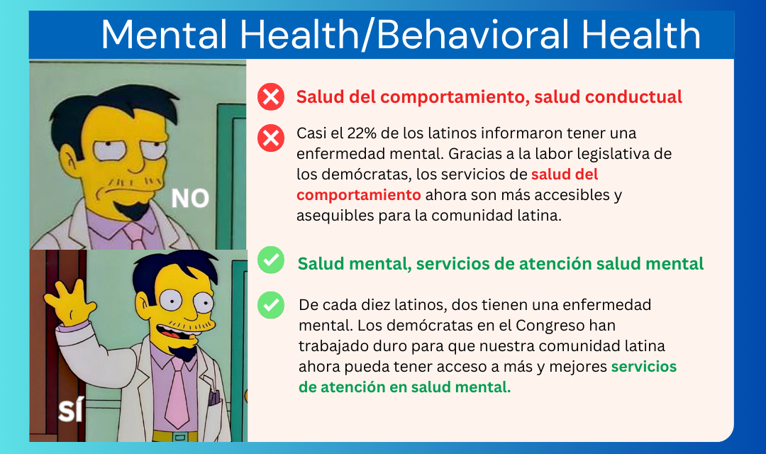 A poster for mental health and behavioral health in spanish