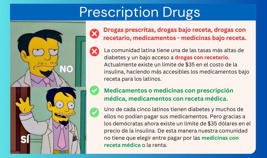 A cartoon of a doctor talking about prescription drugs