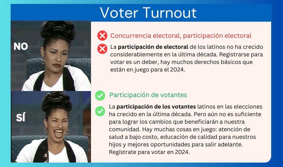 A voter turnout poster with a picture of a woman