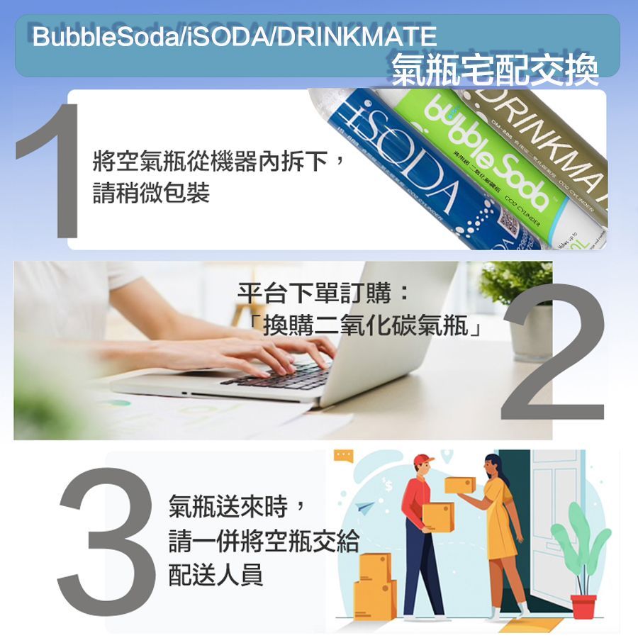 BubbleSoda氣泡水專用氣瓶(交換) BS-888宅配到府收送