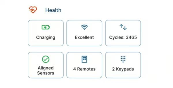 Health status dashboard: Charging, excellent signal, 3465 cycles, sensors aligned, 4 remotes, 2 keypads.