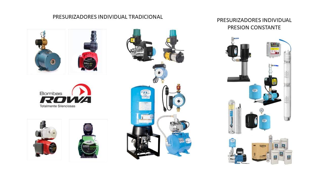 MG BOMBEO AUTOMATIZACIÓN Y CONTROL SA DE CV