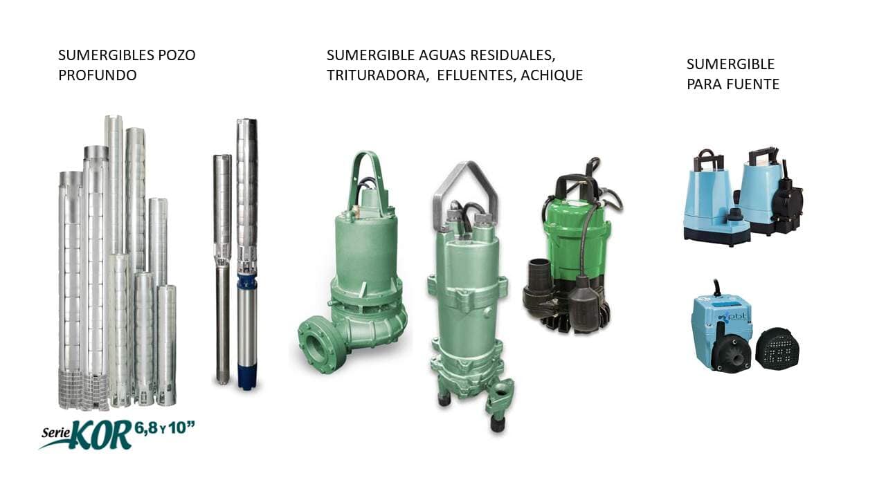 MG BOMBEO AUTOMATIZACIÓN Y CONTROL SA DE CV