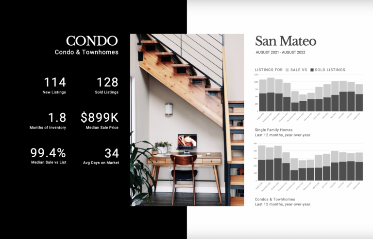 A black and white photo of a staircase and a desk with a laptop on it.