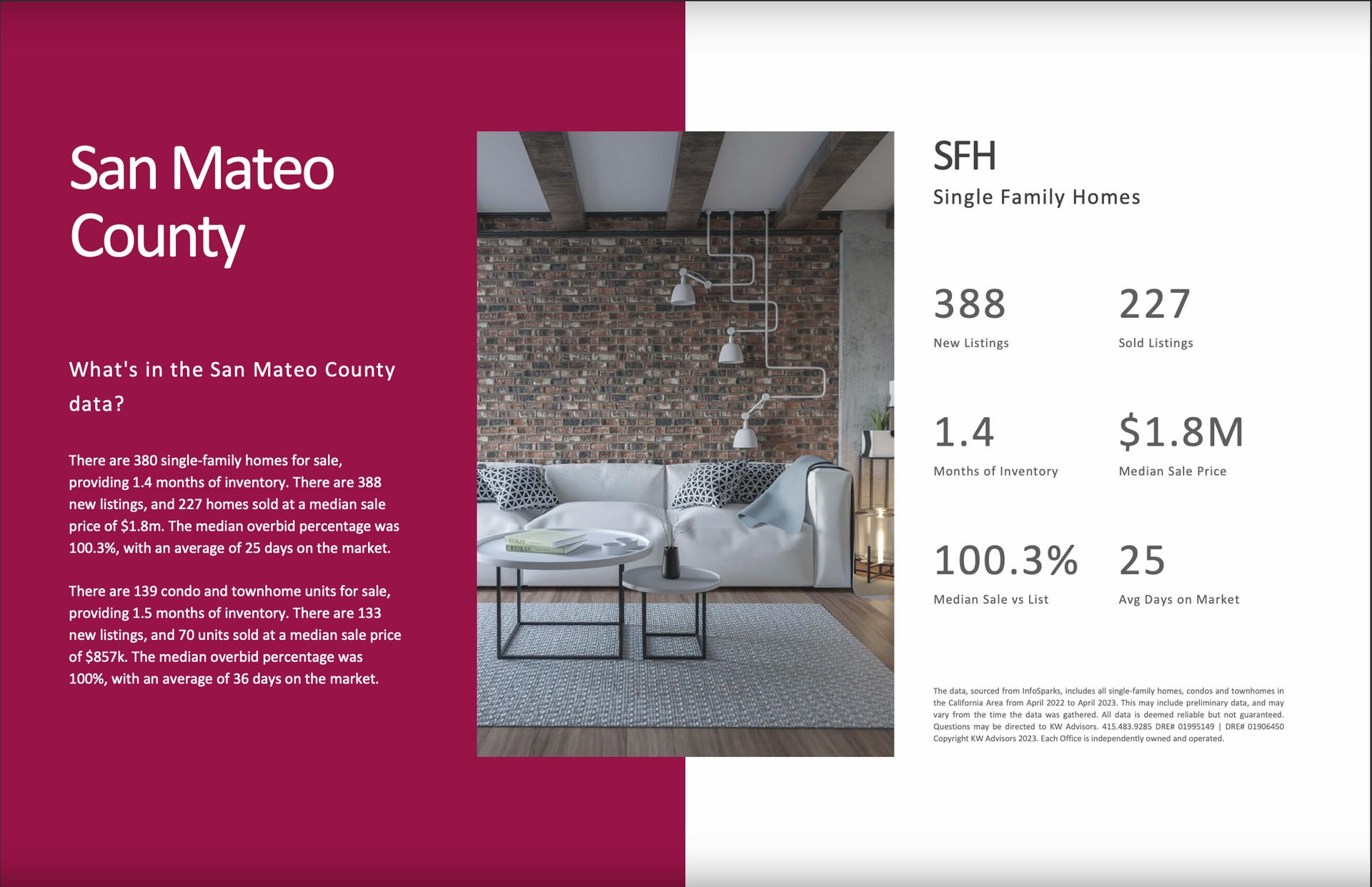 A brochure for san mateo county shows a living room with a couch and a table.