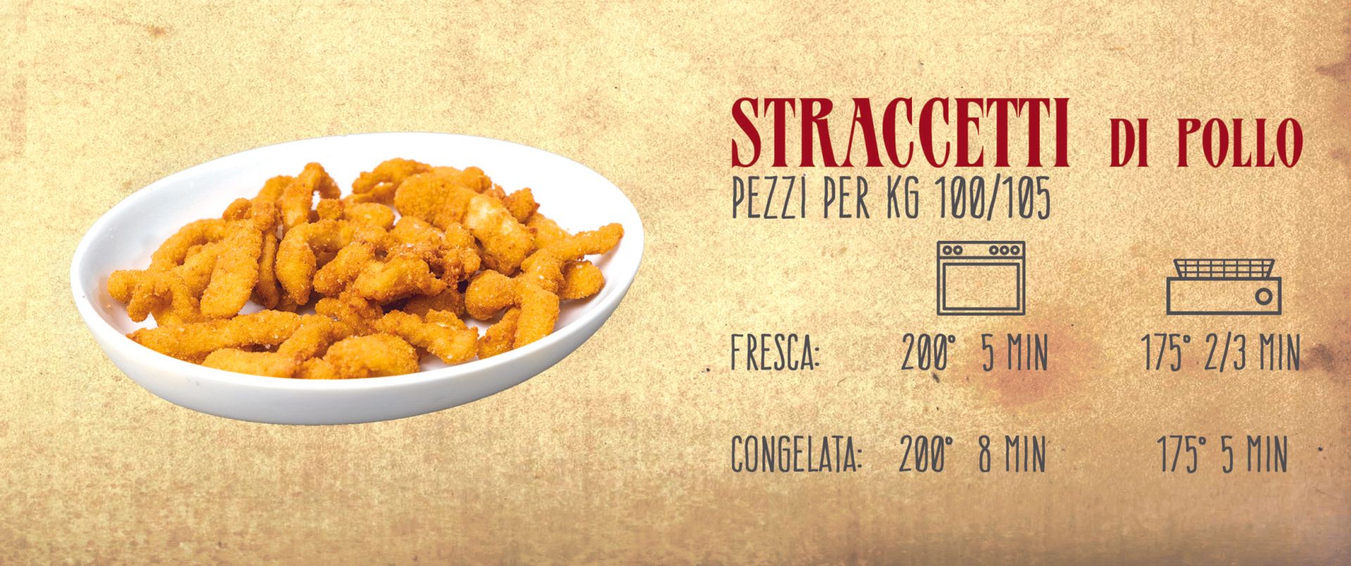 straccetti di pollo