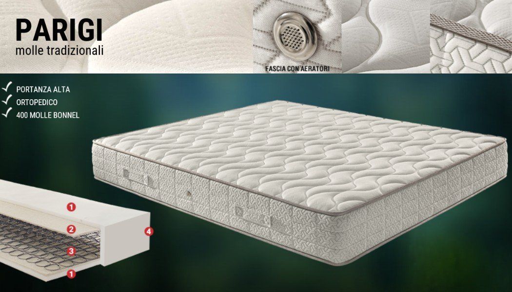 Materasso a molle tradizionale