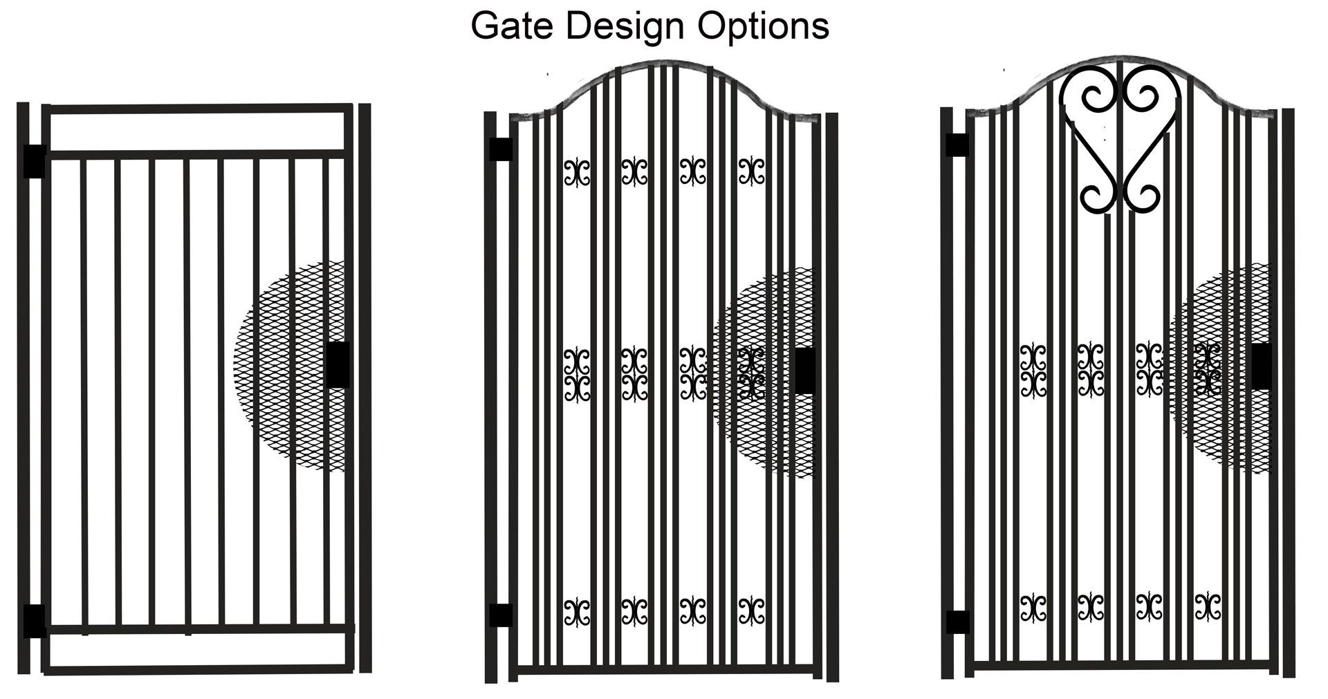 Different Gate Design Options