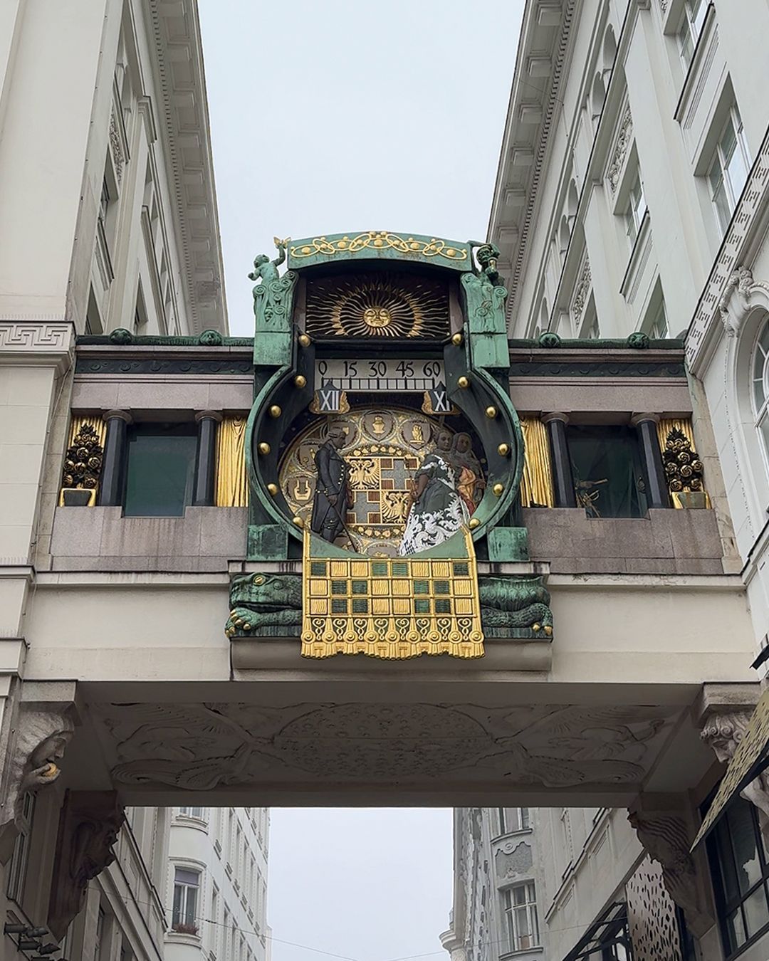 Itinerario a Vienna: l’orologio Ankeruhr