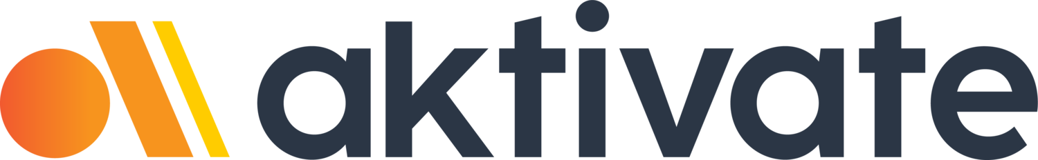 The word activate is written in black and orange on a white background.