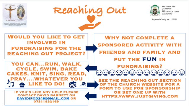 Fun Ways To Raise Money