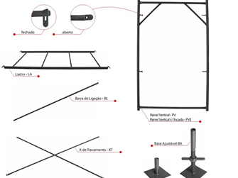 Dicas de Montagem do Andaime