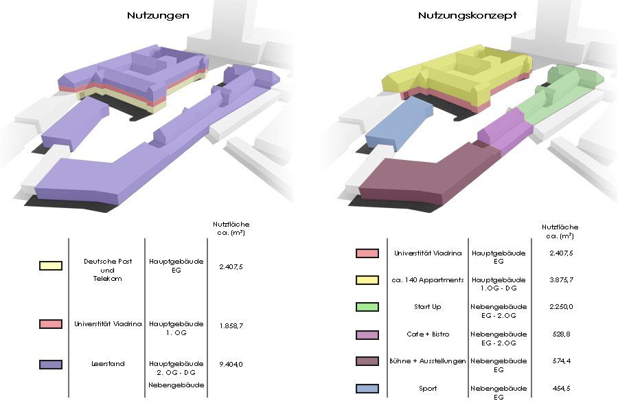 Ein 3D-Modell eines Gebäudes mit einem violetten und einem gelben Gebäude.