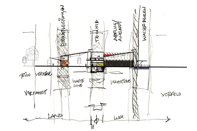 Eine Zeichnung eines Gebäudes mit vielen Wörtern darauf