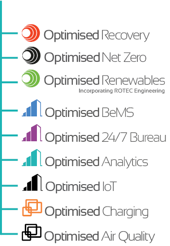 Reduce Your Energy Costs in Retail with METRON