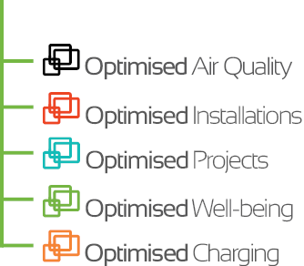 Optimised Spaces Breakdown Image