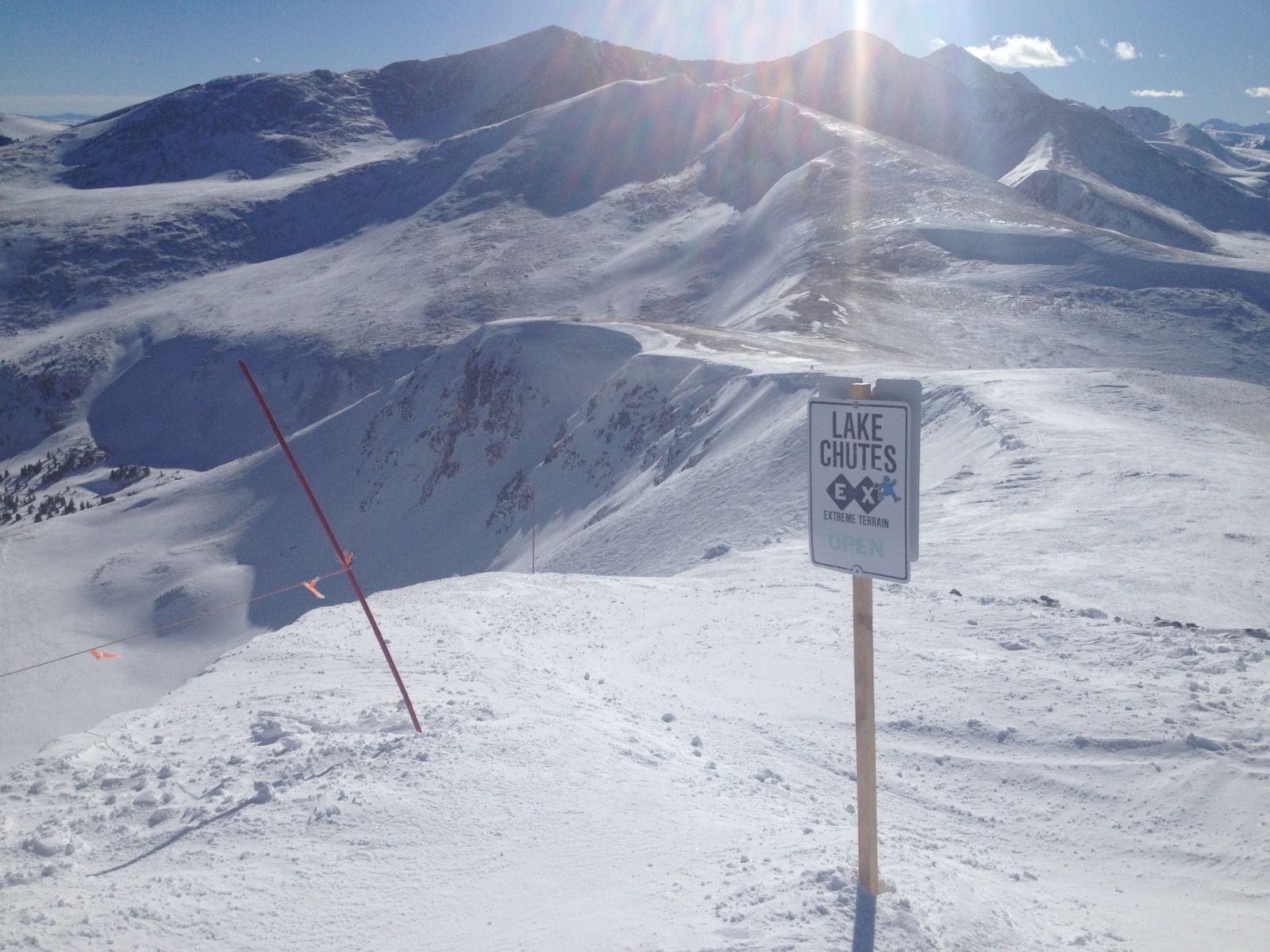 Risk Assessment: Knowing Your Limits vs. Pushing Comfort Zones