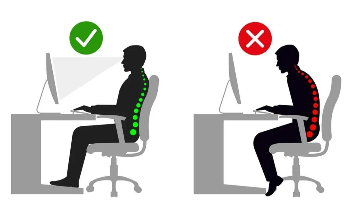 Comparison of correct and incorrect posture at a desk. \