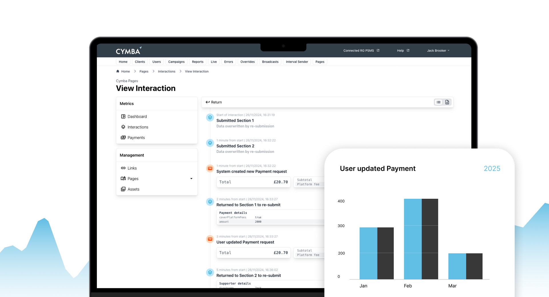 Setting up branded landing pages with supporter journeys