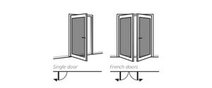 Hinged Doors | Bonds Security Products
