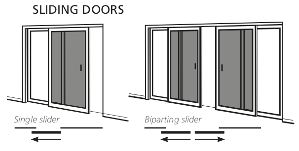 Sliding Security Door Types