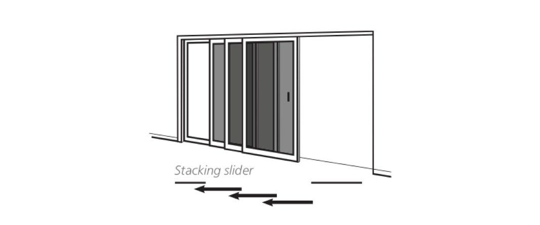 Stacking Doors | Bonds Security Products