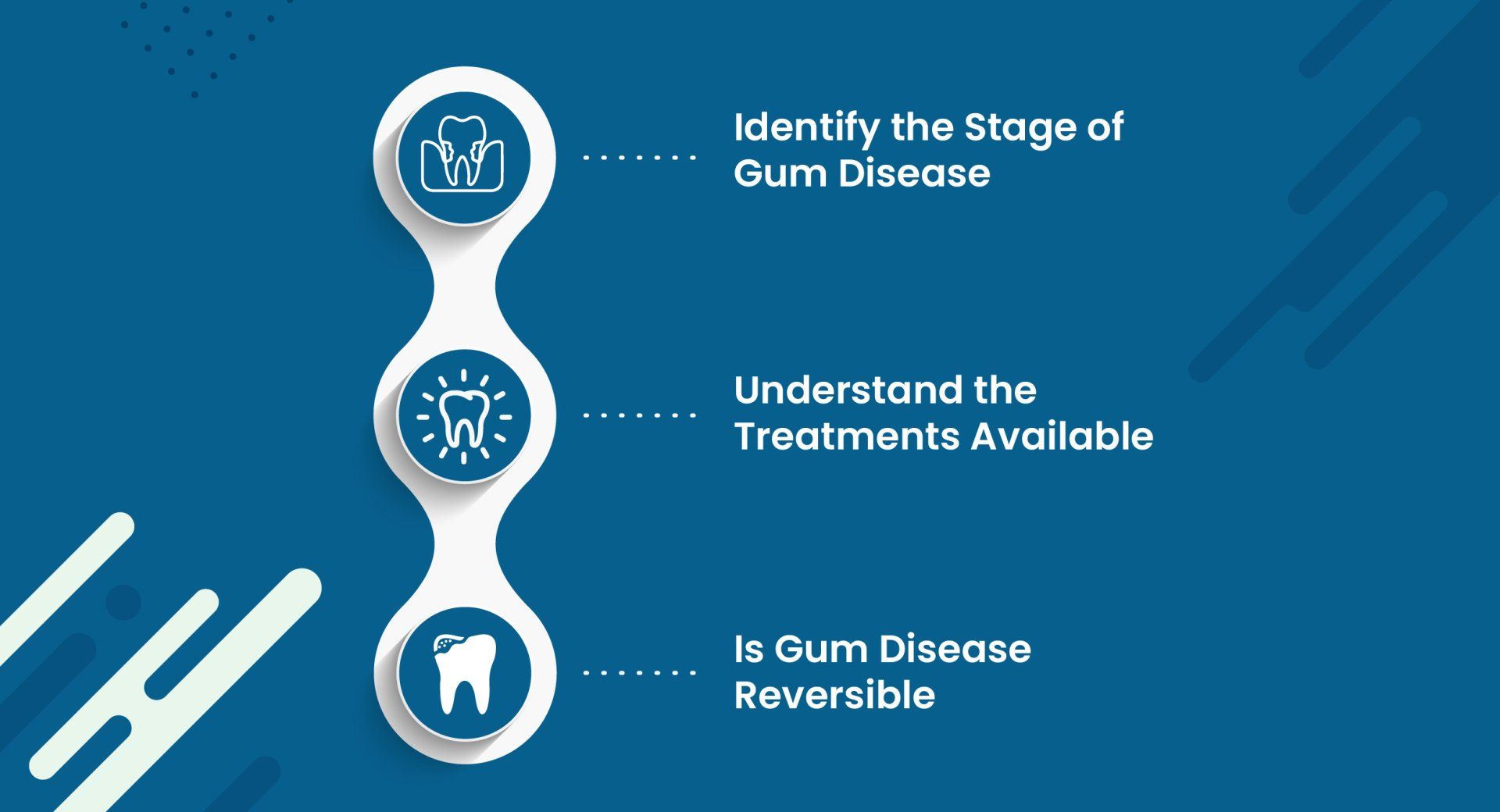 What You Need to Know Before Choosing Gum Disease Treatment