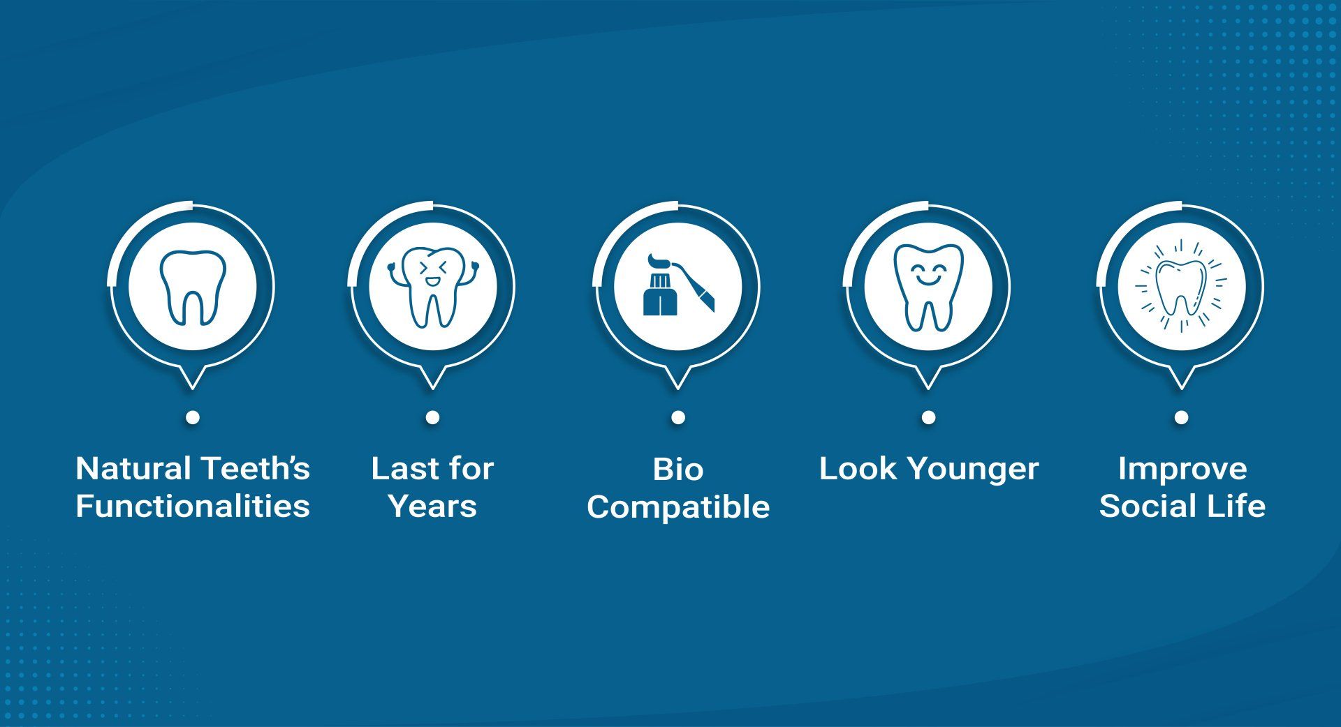 A set of dental icons on a blue background.