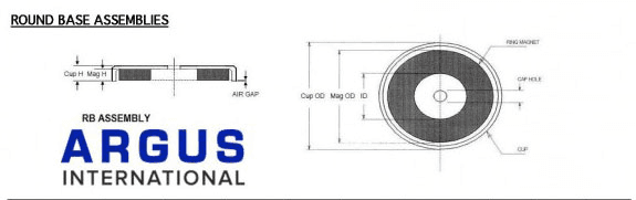 A drawing of a round base assembly for argus international