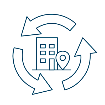 L'Heureux Gestion Privée