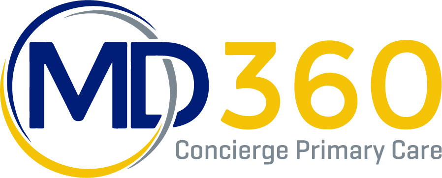 MD 360 Modern Wellness concierge medicine