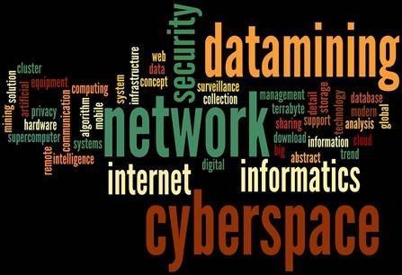 word collage