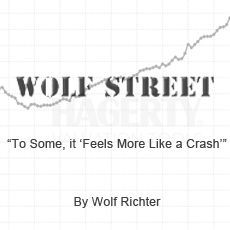A quote from wolf street by wolf richter is on a graph.