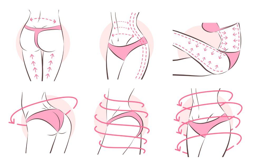 Fat transfer to body