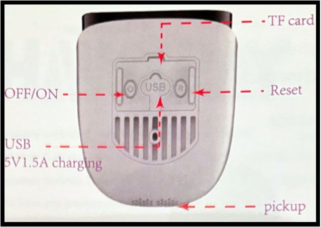 Solar camera buttons and bottom view