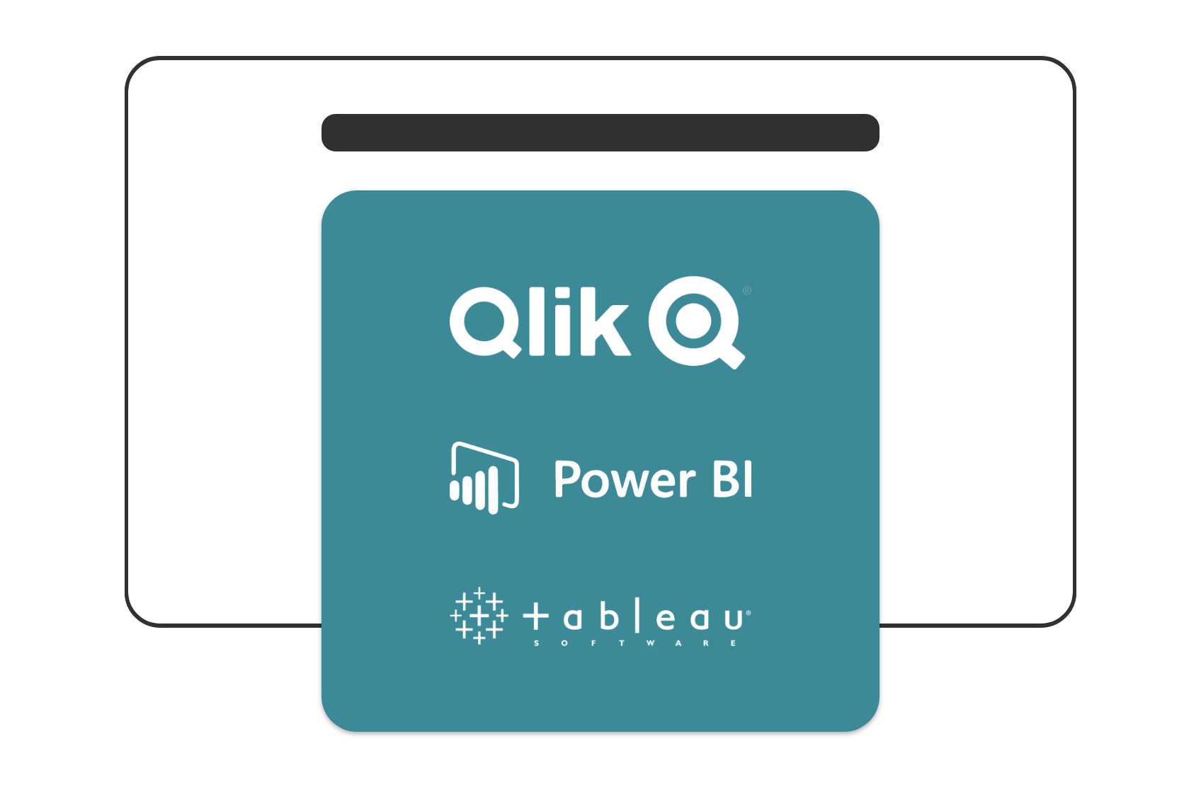 Qlik, Power BI, Tableau